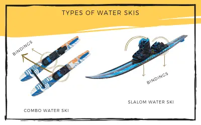Combo Water Skis vs. Slalom Water Skis Types